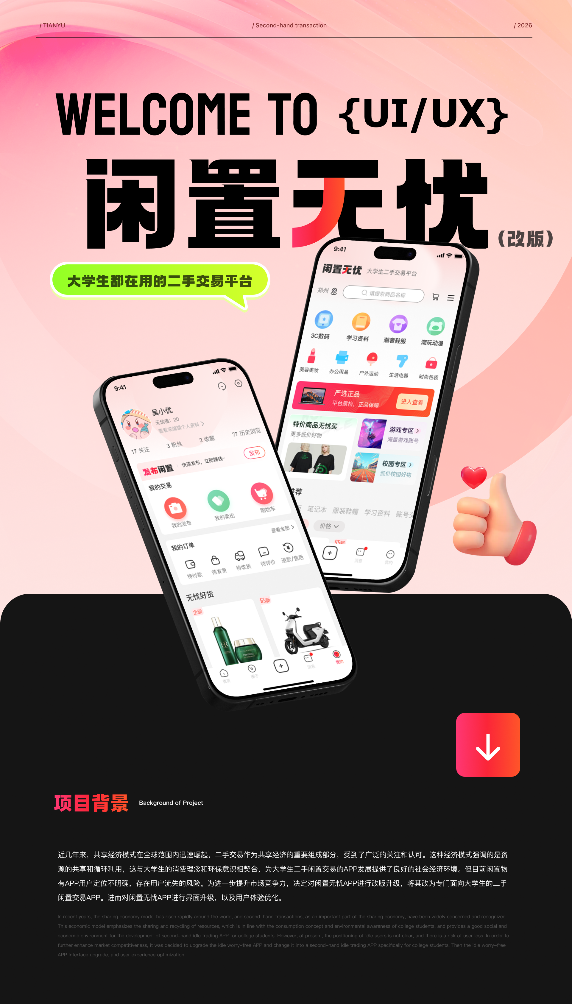 闲置无忧项目背景