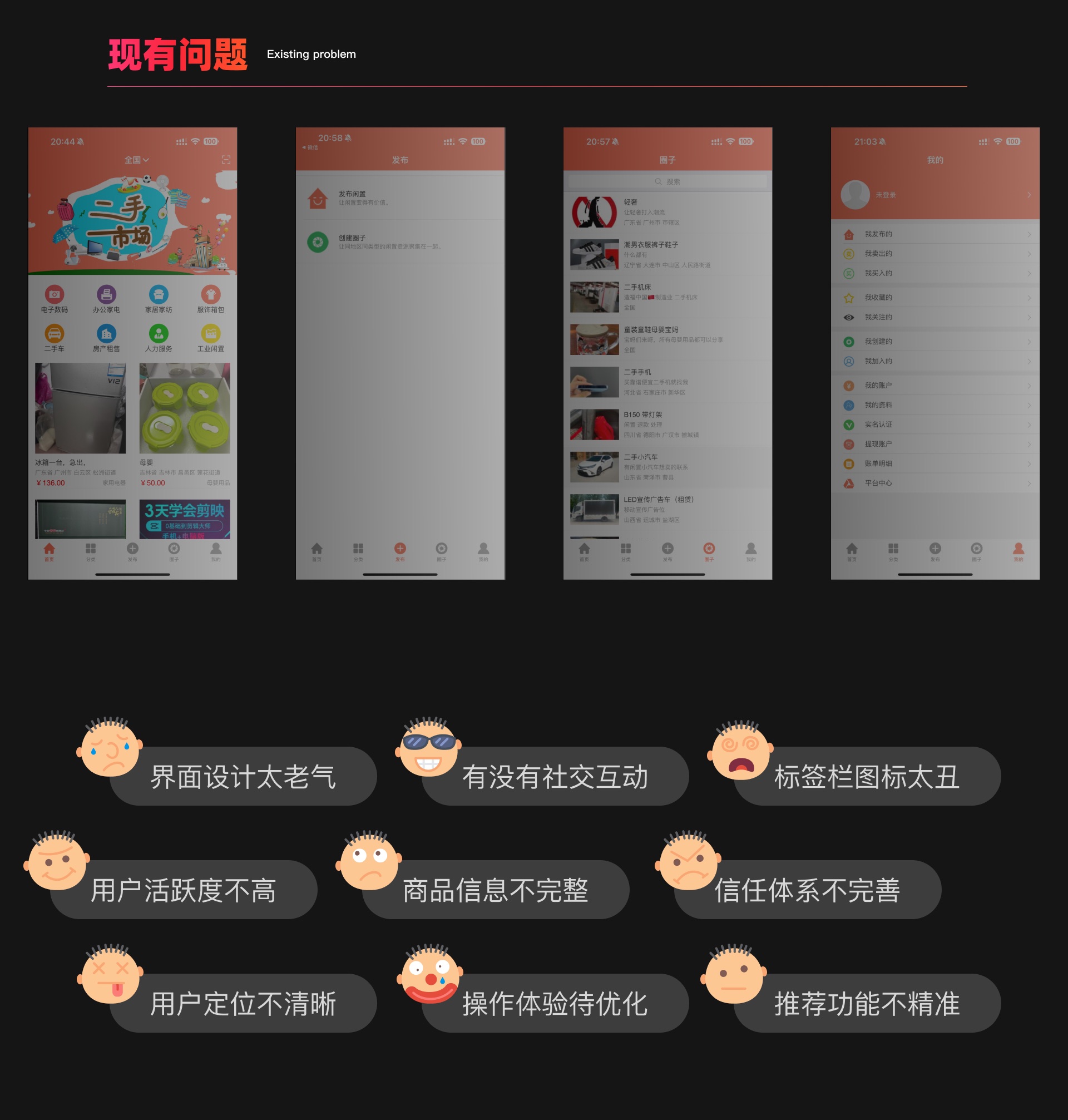 闲置无忧现有问题