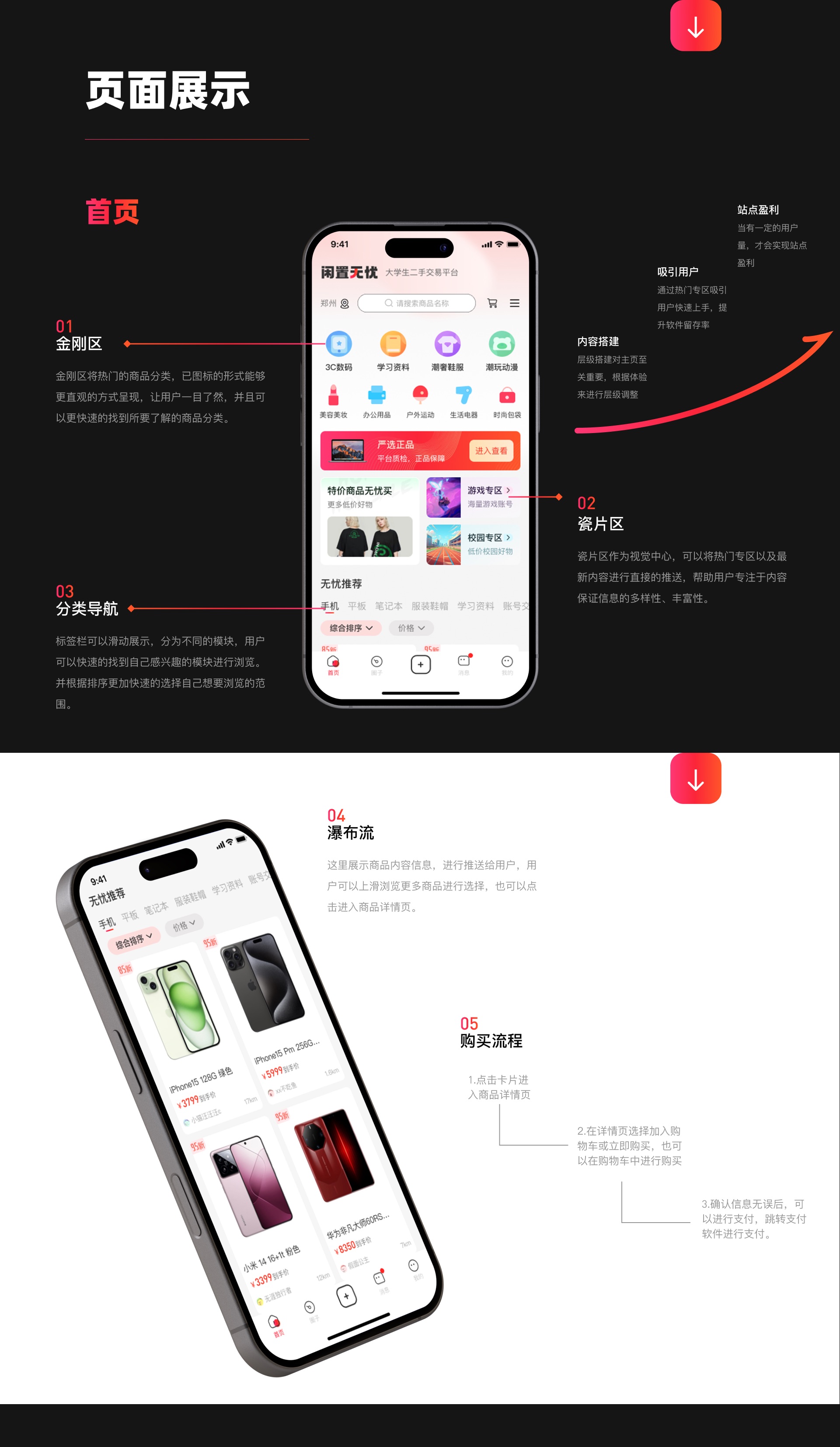 闲置无忧首页页面展示
