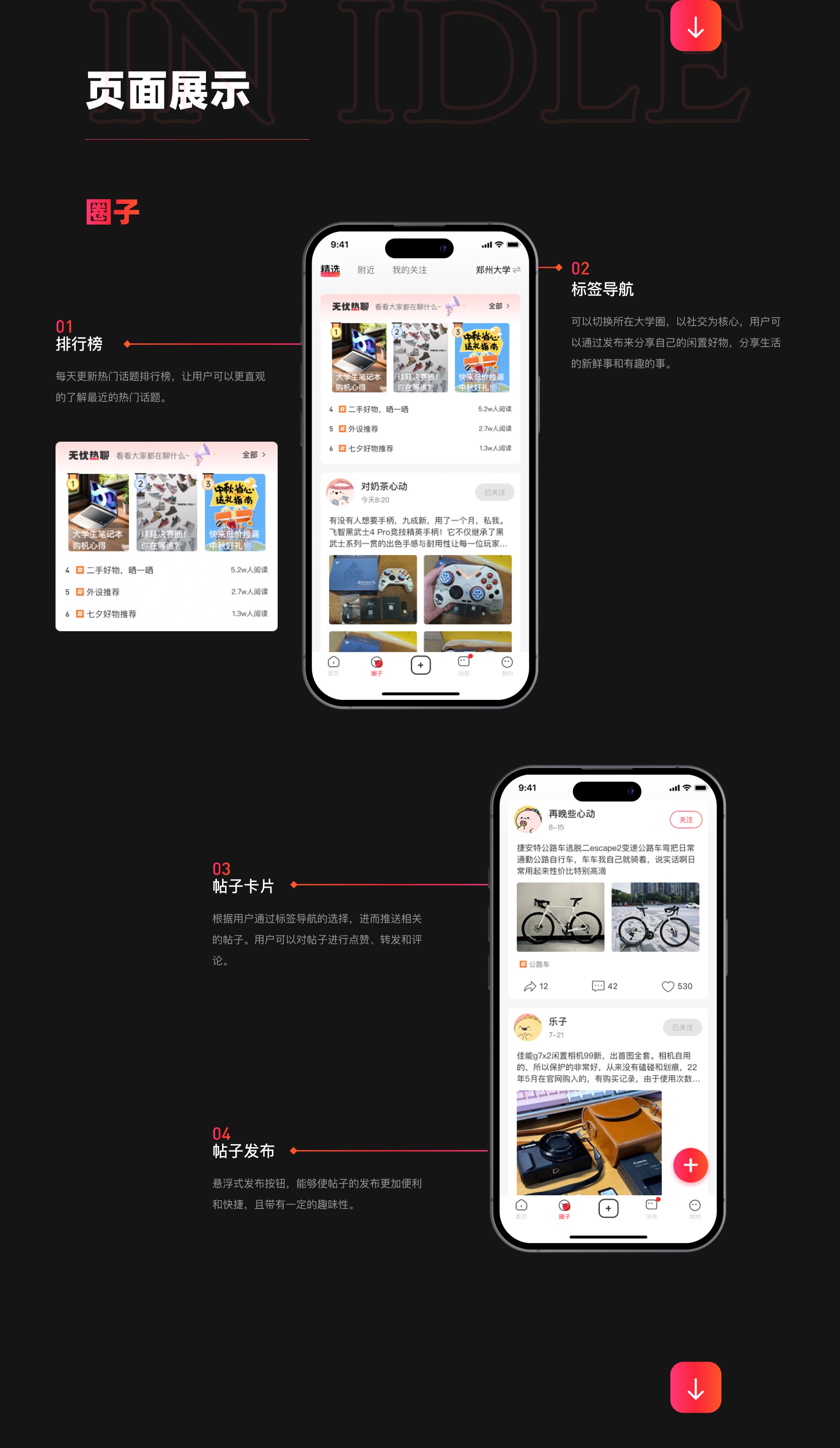 闲置无忧圈子页面展示